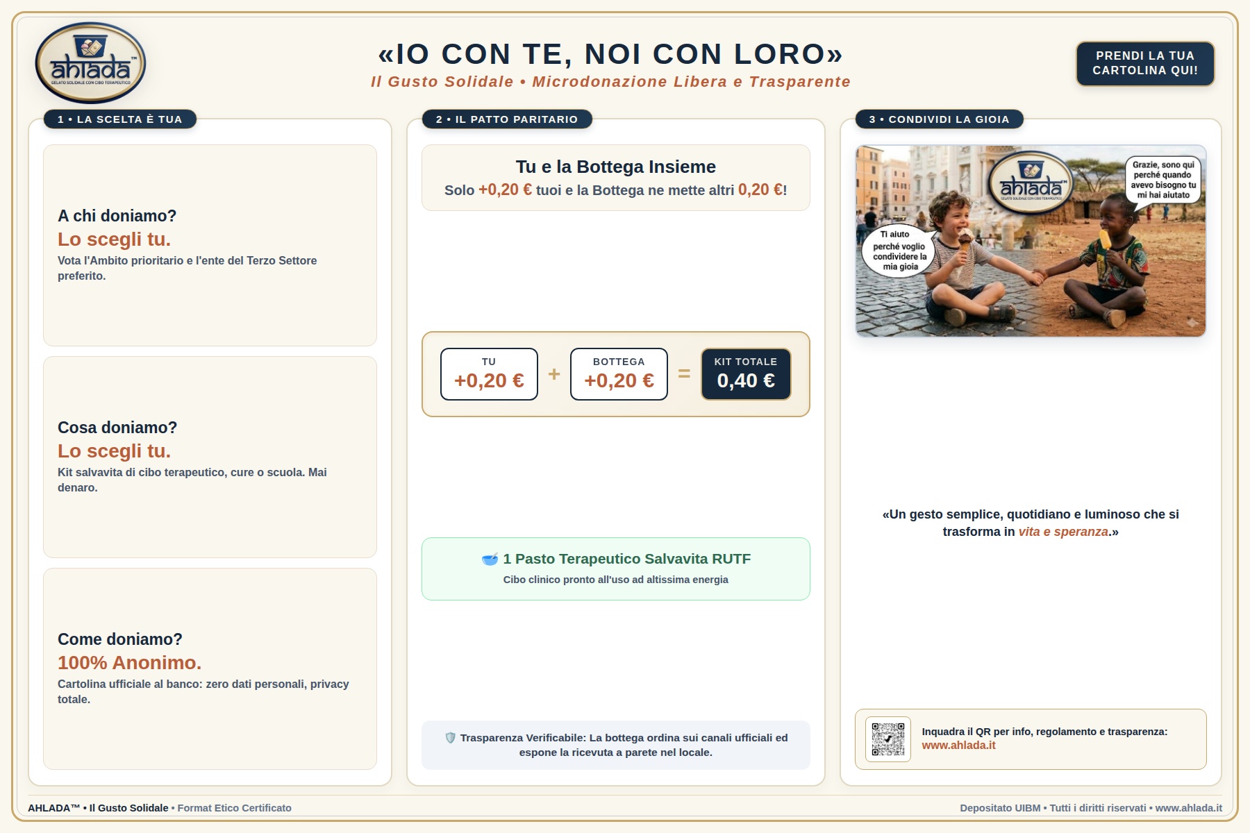 Scatola Espositore e Urna di Voto AHLADA™